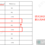 联想小新NM-C811开机花屏维修经验分享-修呗修呗