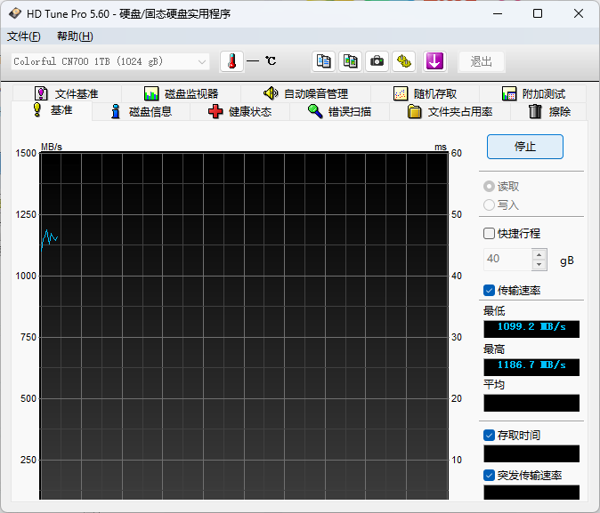 图片[1]-HD Tune Pro 硬盘检测工具 | 一键运行版-修呗修呗