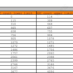 Surface Pro8 板载内存升级方法-修呗修呗