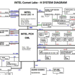 HP OMEN 15 G3EB DAG3EBMB8D0 Rev 1A 原理图 图纸-修呗修呗
