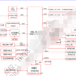 Xiaomi Mi Notebook R15-6050A2940901-MB-A01 原理图 图纸+位置图-修呗修呗