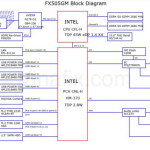 ASUS FX505GD FX505GM 2.0 原理图 图纸-修呗修呗